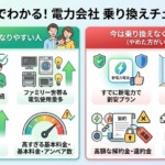 電力会社を乗り換えるべき人・やめた方がいい人