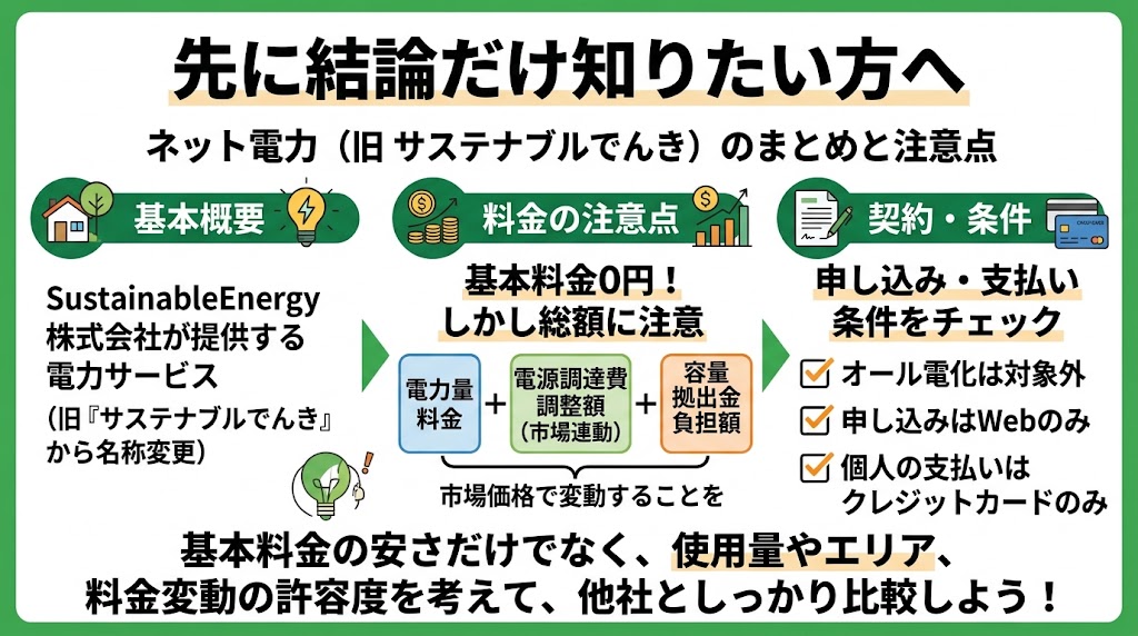 ネット電力について先に結論だけ知りたい方へ