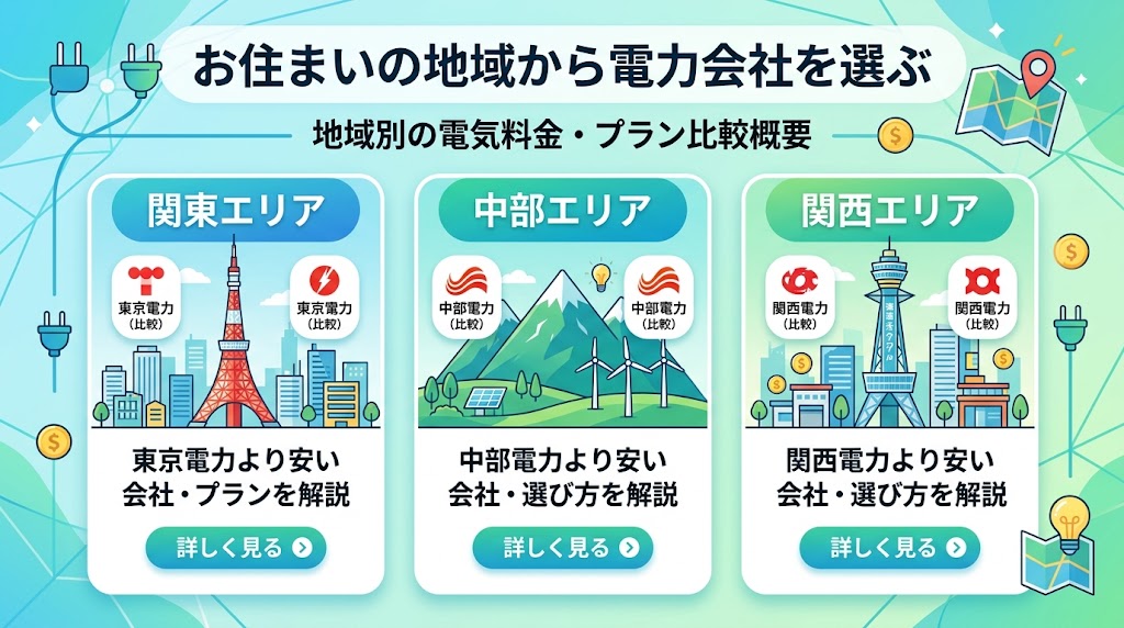 お住まいの地域から電力会社を選ぶ