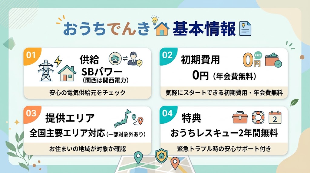 おうちでんきとは？料金プランとサービスの特徴