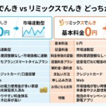 Looopでんきとリミックスでんきはどっちが安い違い比較表