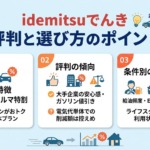 idemitsuでんきの評判・口コミからわかる結論